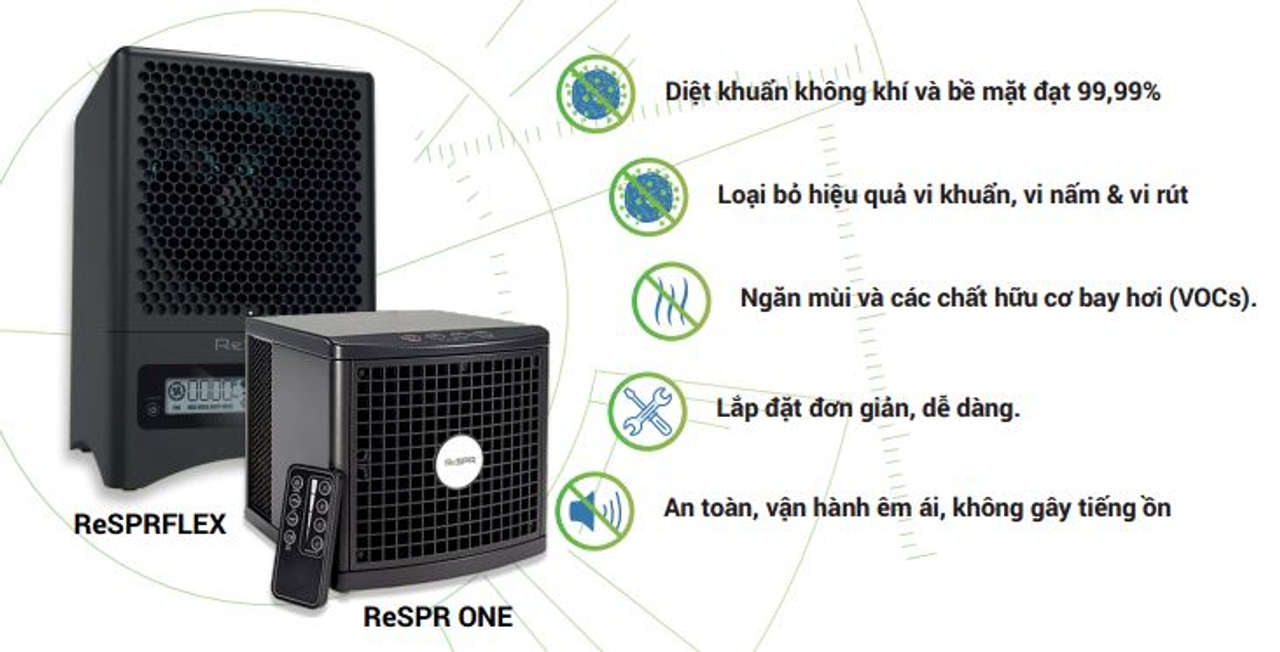 Máy lọc không khí và diệt nấm mốc cần thiết cho mỗi gia đình