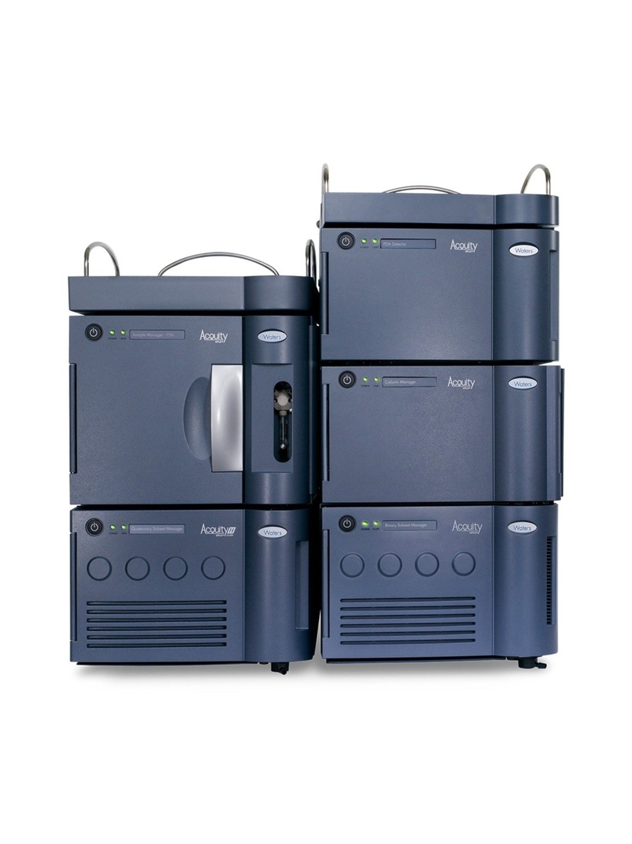 ACQUITY UPLC Systems with 2D LC Technology | PacificLAB