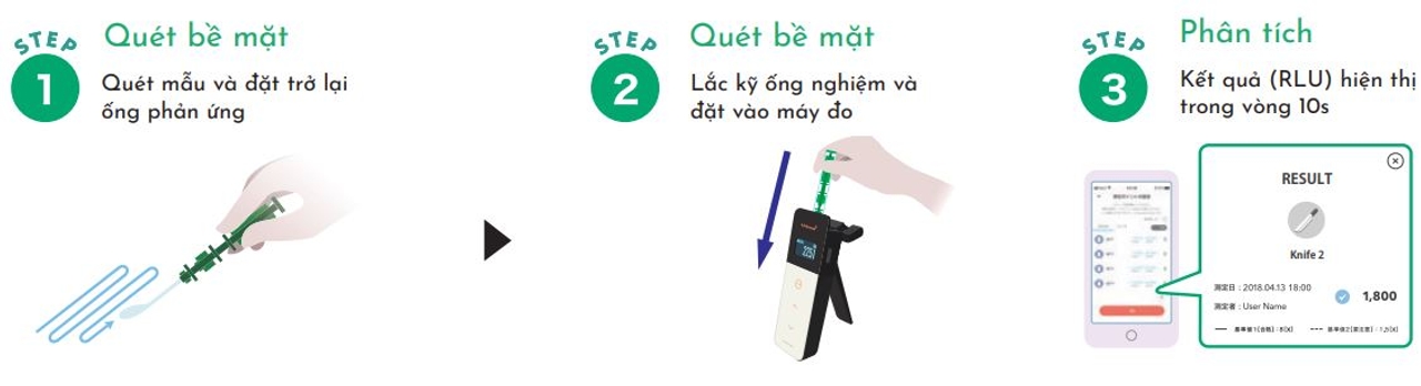 Quy trình lấy mẫu que test ATP