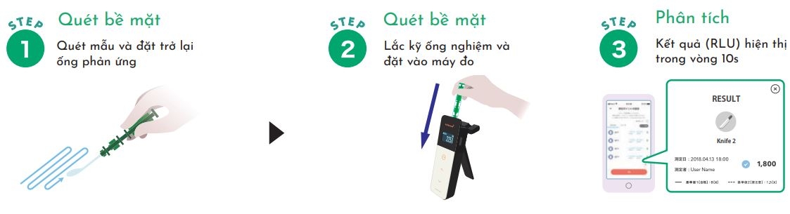 Quy trình lấy mẫu que test ATP