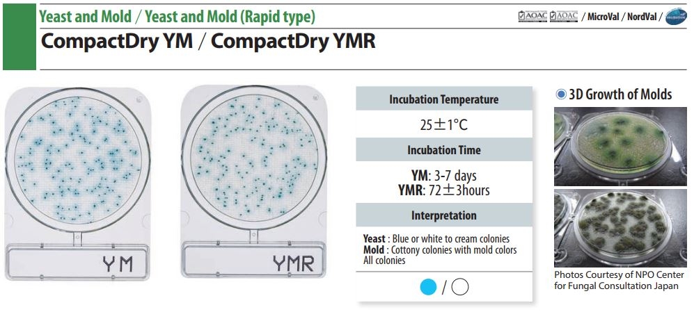 Compact dry YMR