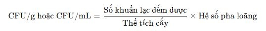 Công thức tính CFU