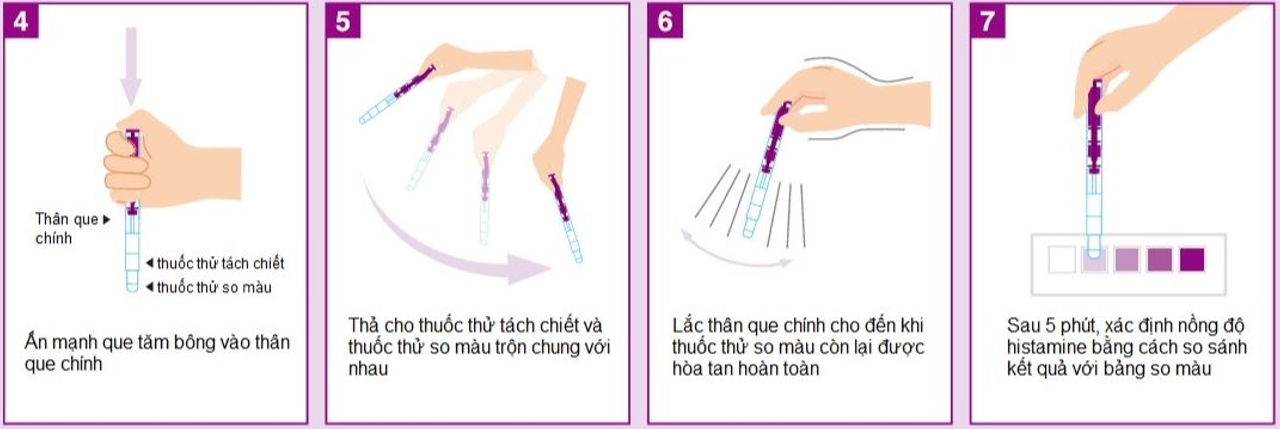 Quy trình test nhanh Histamine Check Swab