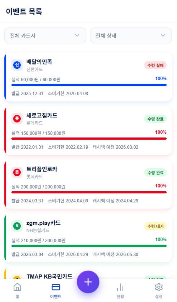 등록된 캐시백 이벤트 목록