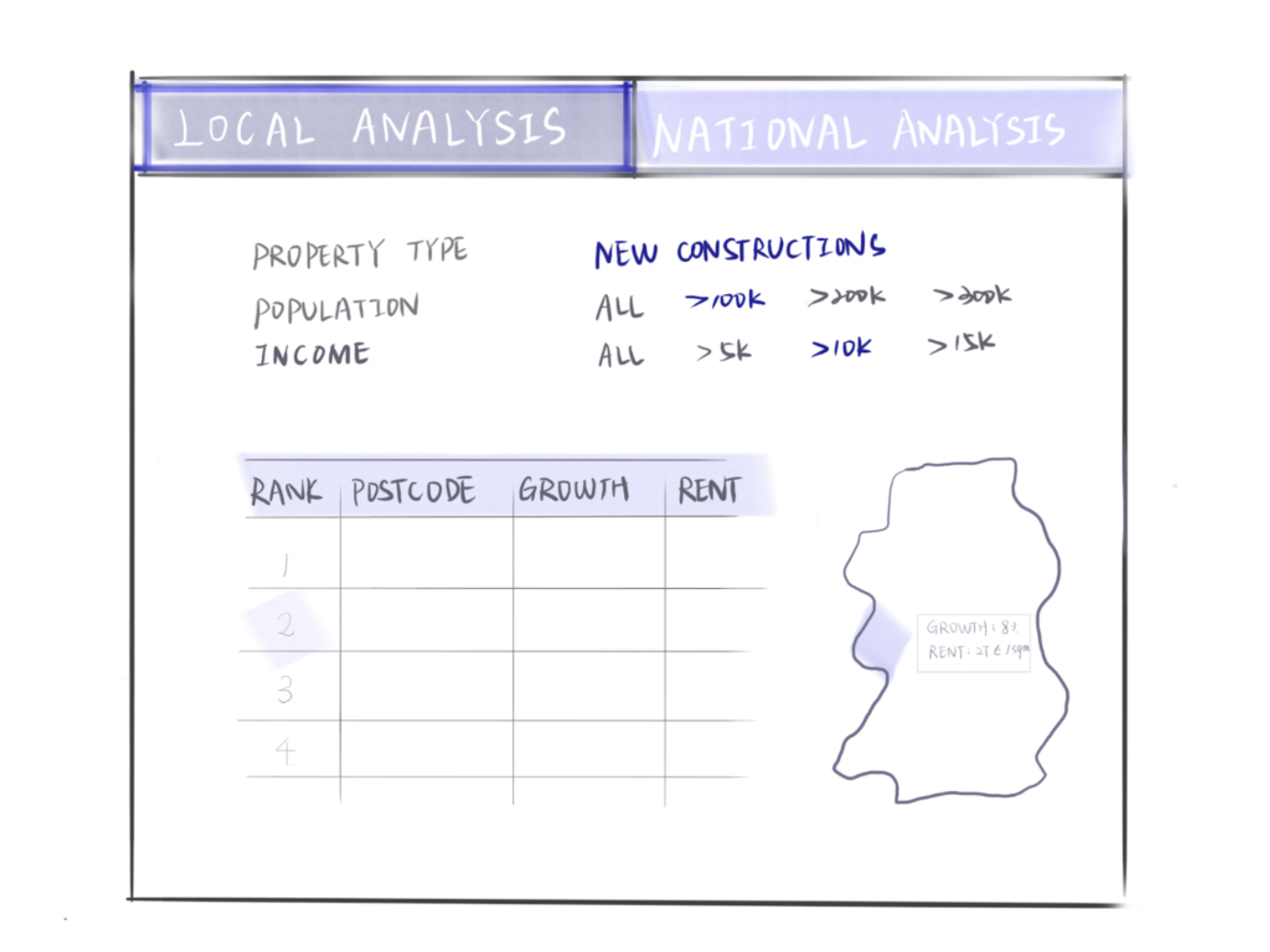 Illustration from the original Modulai blog post
