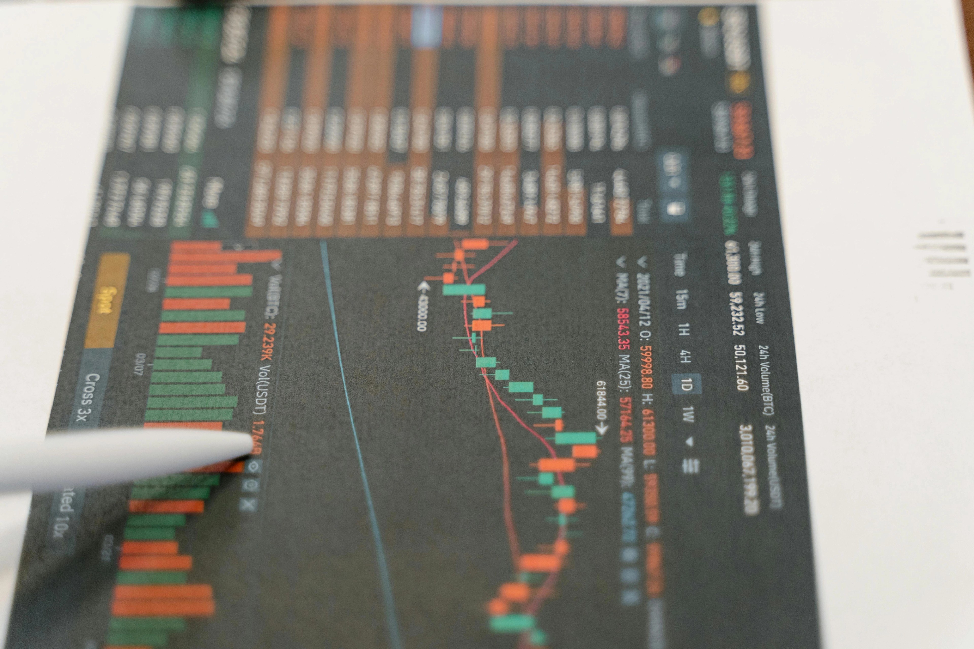 Close-up of a cryptocurrency trading screen with candlestick charts and an order book, a stylus pointing at the chart.