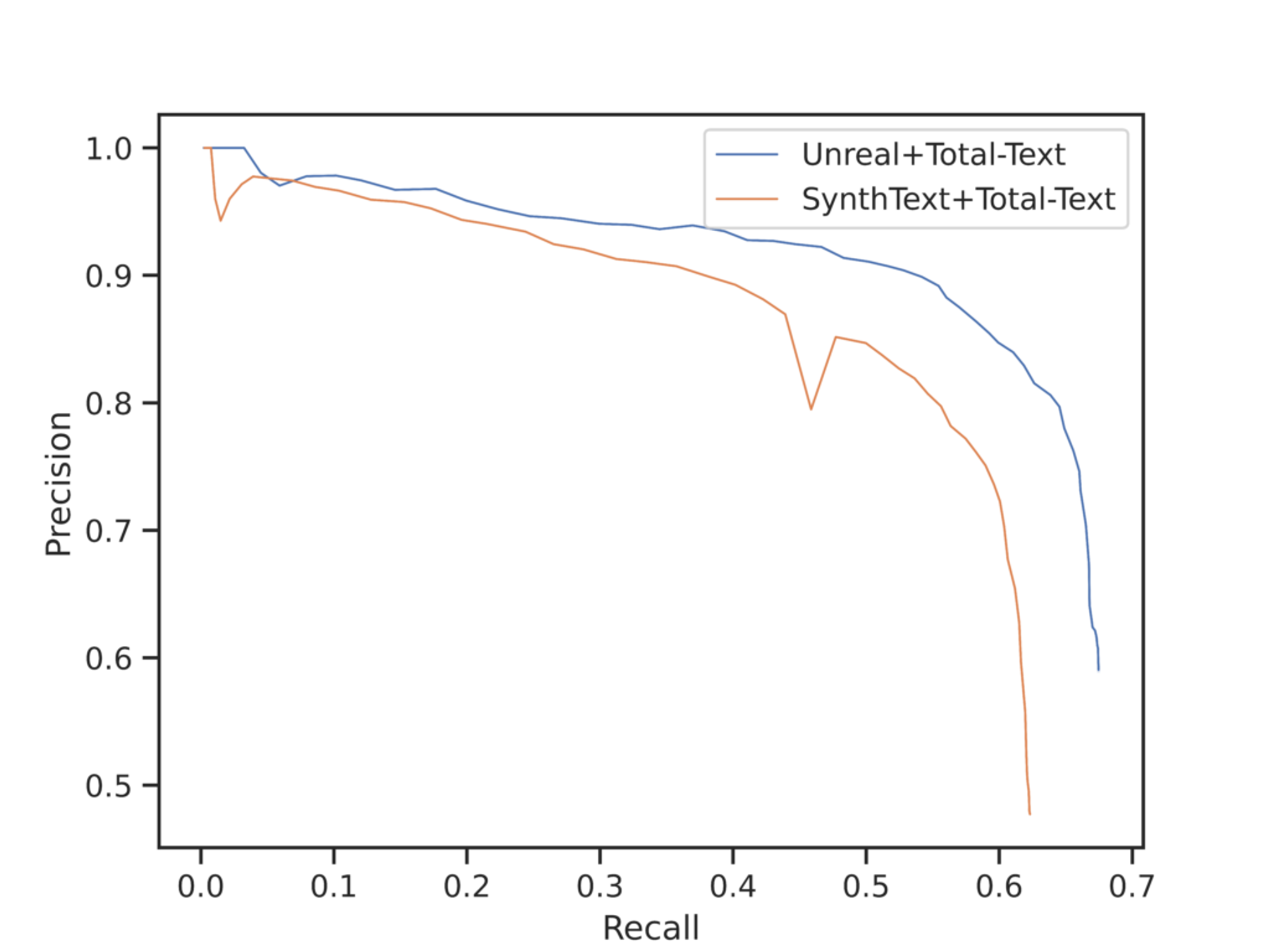 Figure 6 b 1024x768