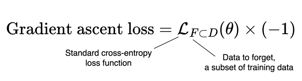 Illustration from the original Modulai blog post