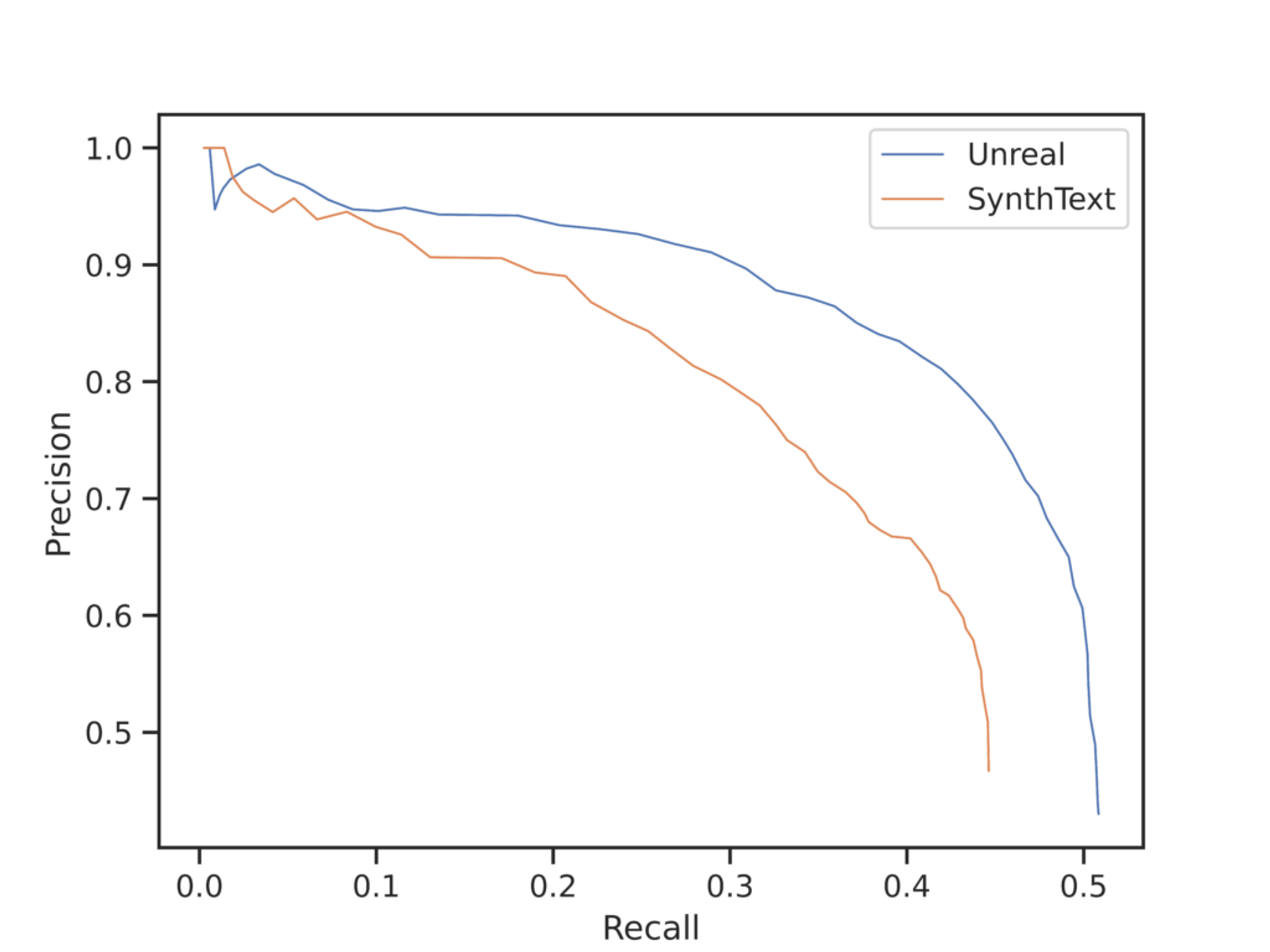 Figure 4 a 1024x768