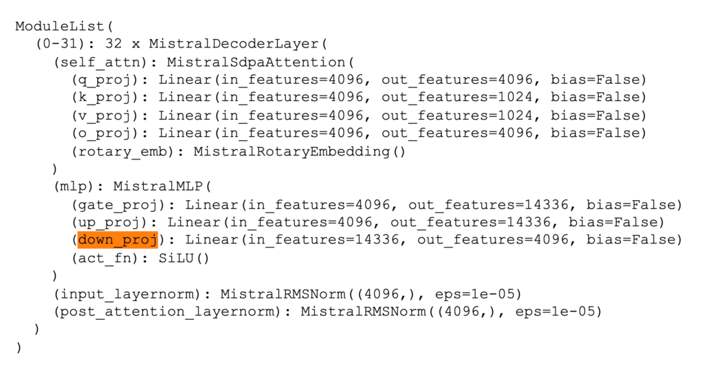 Illustration from the original Modulai blog post