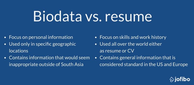 Biodata vs. Resume