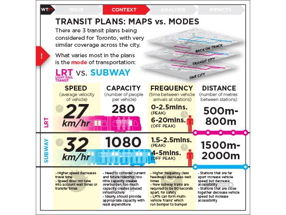 Glyphic Visual Information Inc. by Christopher Rouleau