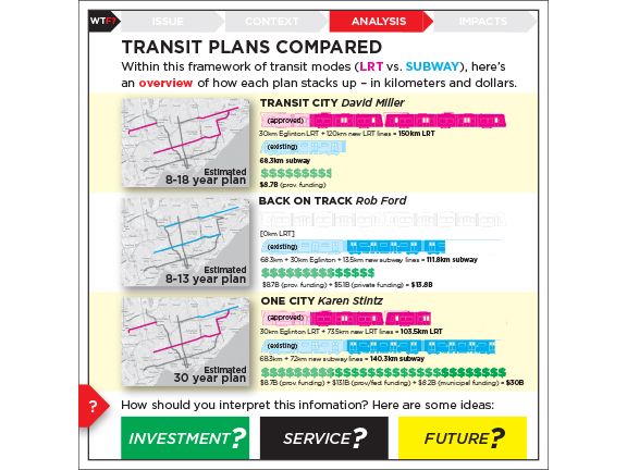 Glyphic Visual Information Inc. by Christopher Rouleau