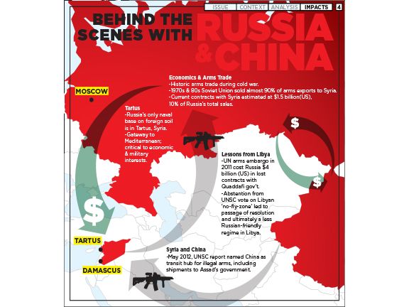 Glyphic Visual Information Inc. by Christopher Rouleau