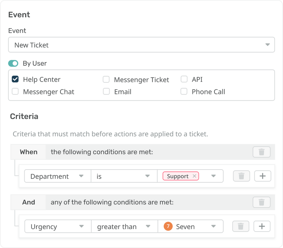 Customer Support Software | Deskpro Help Desk Software