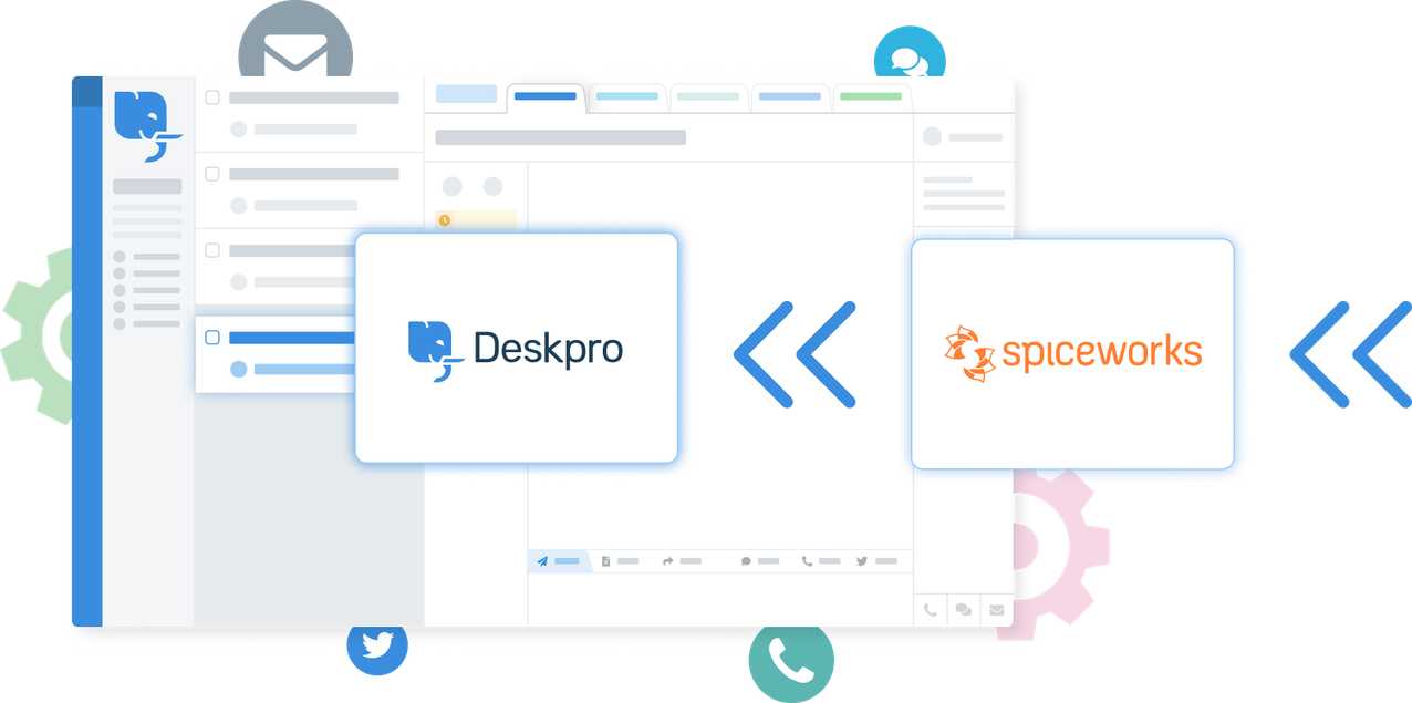 Best Spiceworks Helpdesk Alternative OnPremise & Cloud