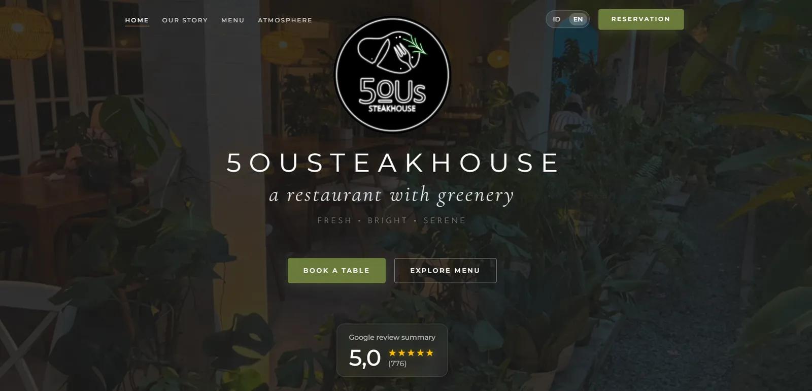 Homepage of the 5ou Steakhouse website