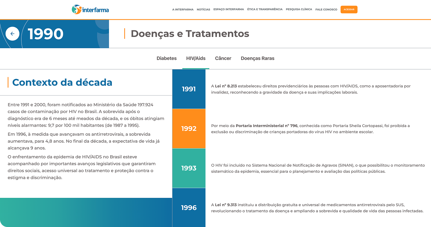 Screenshot of Interfarma's timeline page