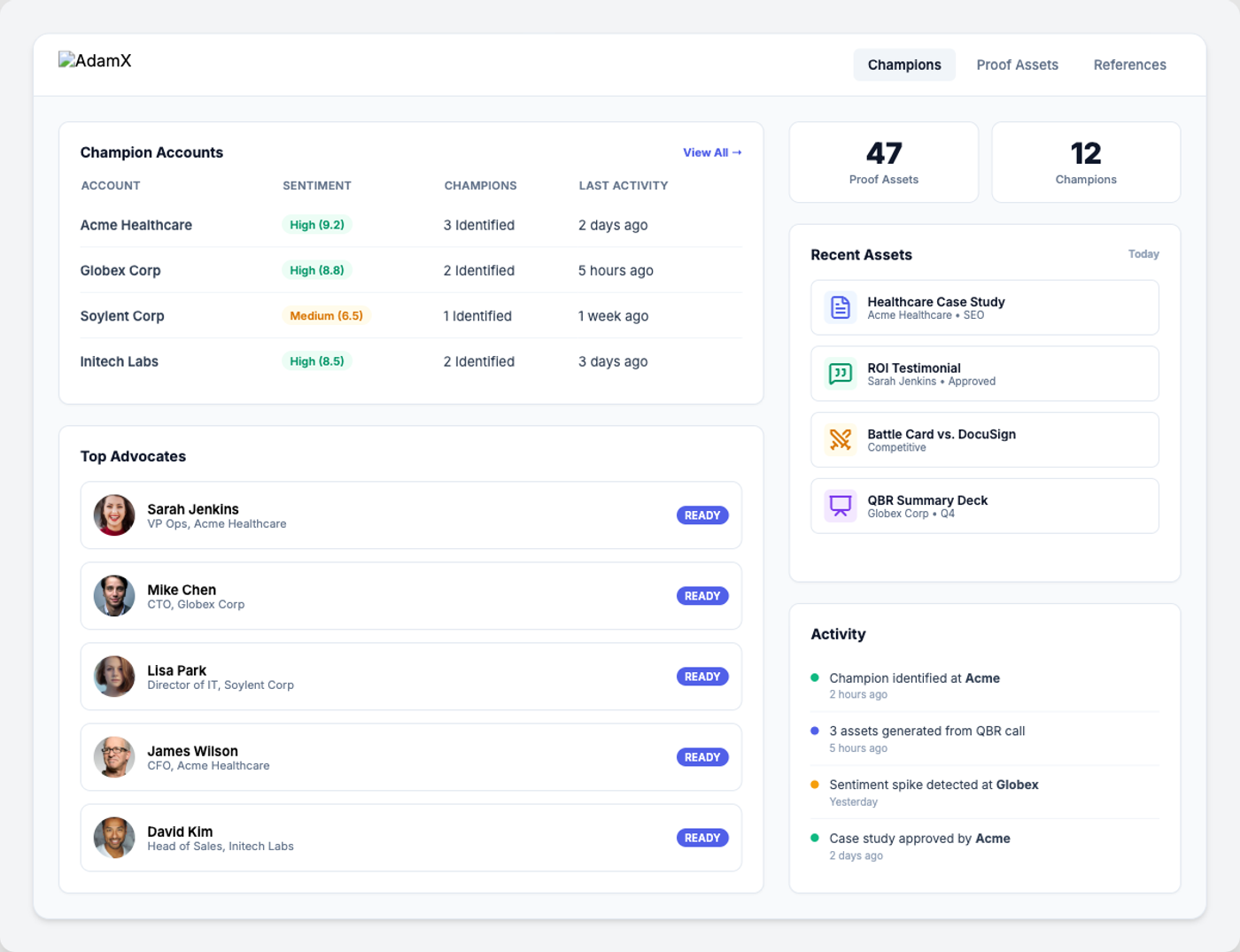 Champions Dashboard - Identify and manage customer advocates