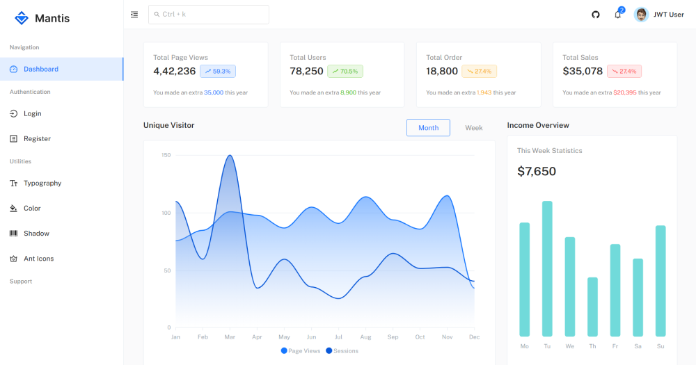 Mantis free vue vuetifiy dashboard template by CodedThemes