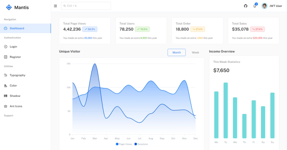 Mantis free vue vuetifiy dashboard template