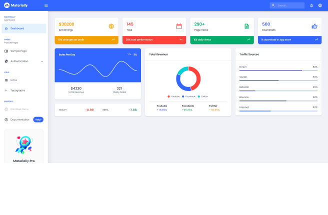 image of Materially Free Reactjs Admin Dashboard