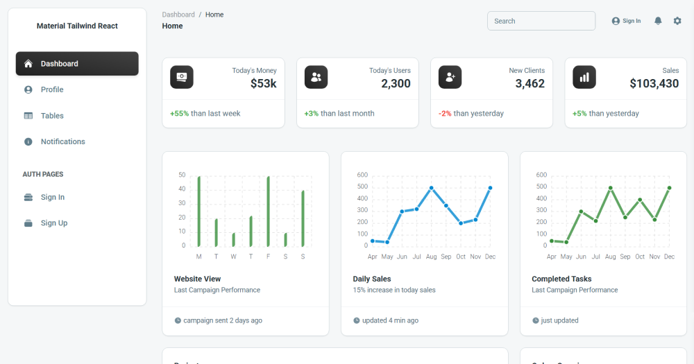 Material Tailwind React - Free Tailwind React Dashboard Template
