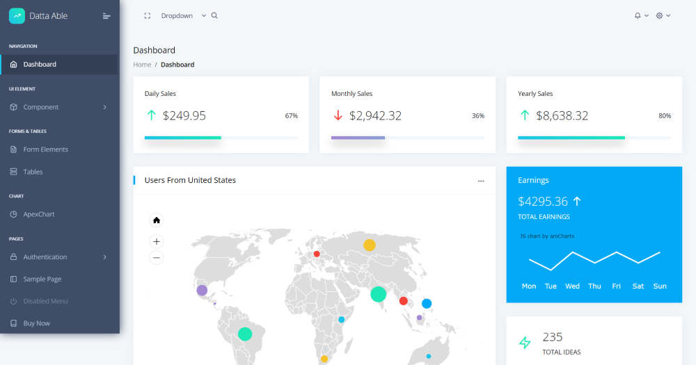 Datta Able Free Angular Dashboard Template