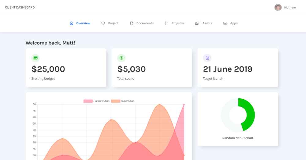 Client Free Webflow Admin Template