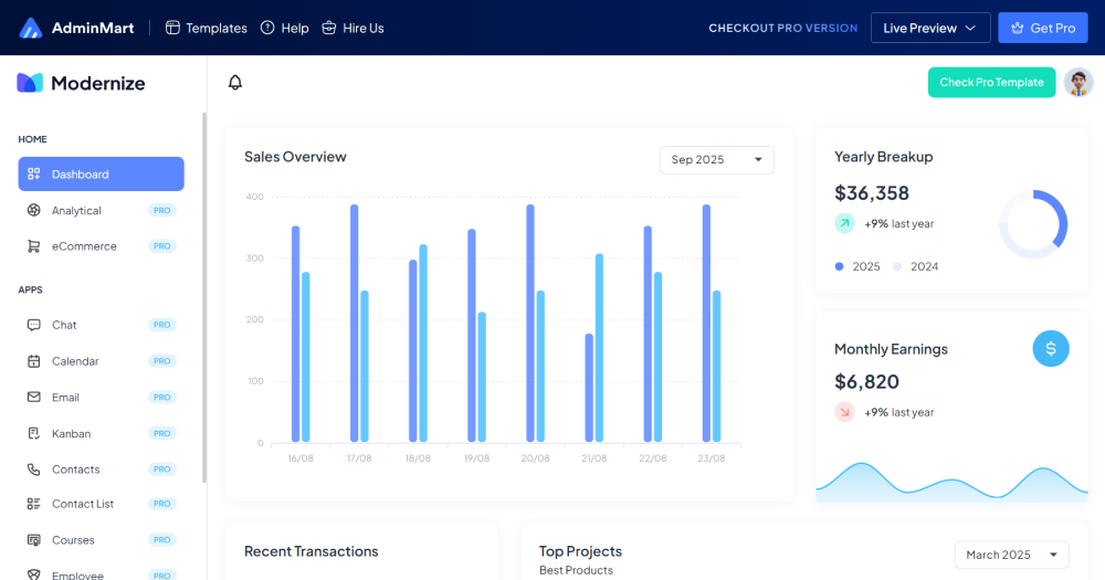 Modernize Free Angular Dashboard Template