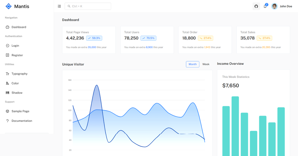 Mantis MUI Free React Admin Template by CodedThemes