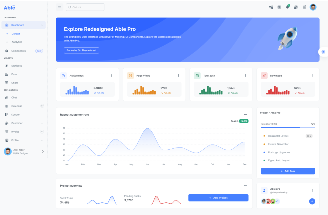 image of Able Pro React MUI Dashboard