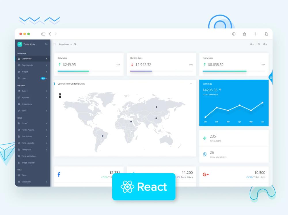 Datta Able Admin Templates