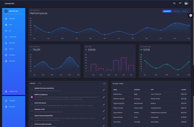 image of Black React Dashboard