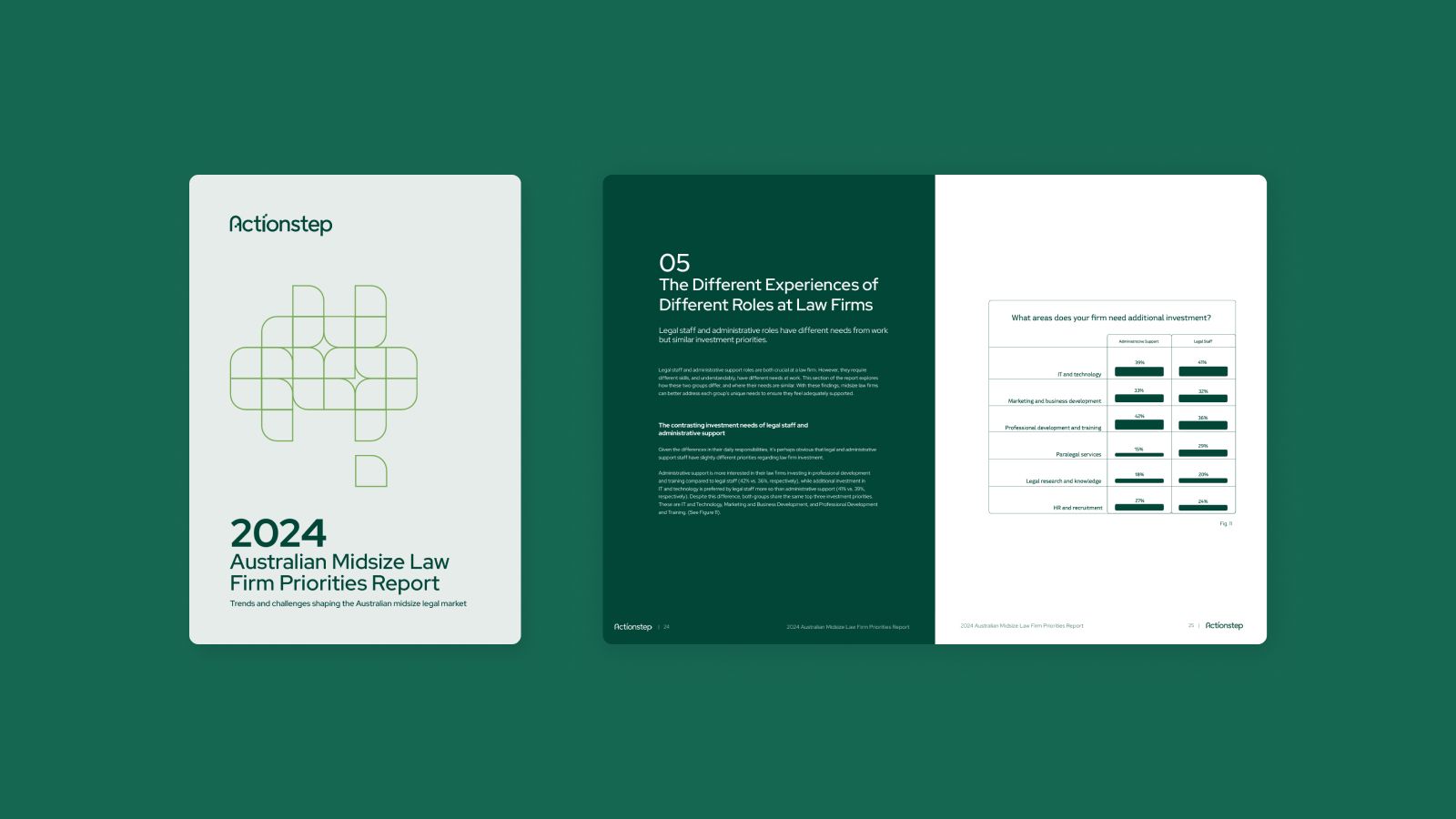 Navigating Business Priorities for Australian Midsize Law Firms in 2024 