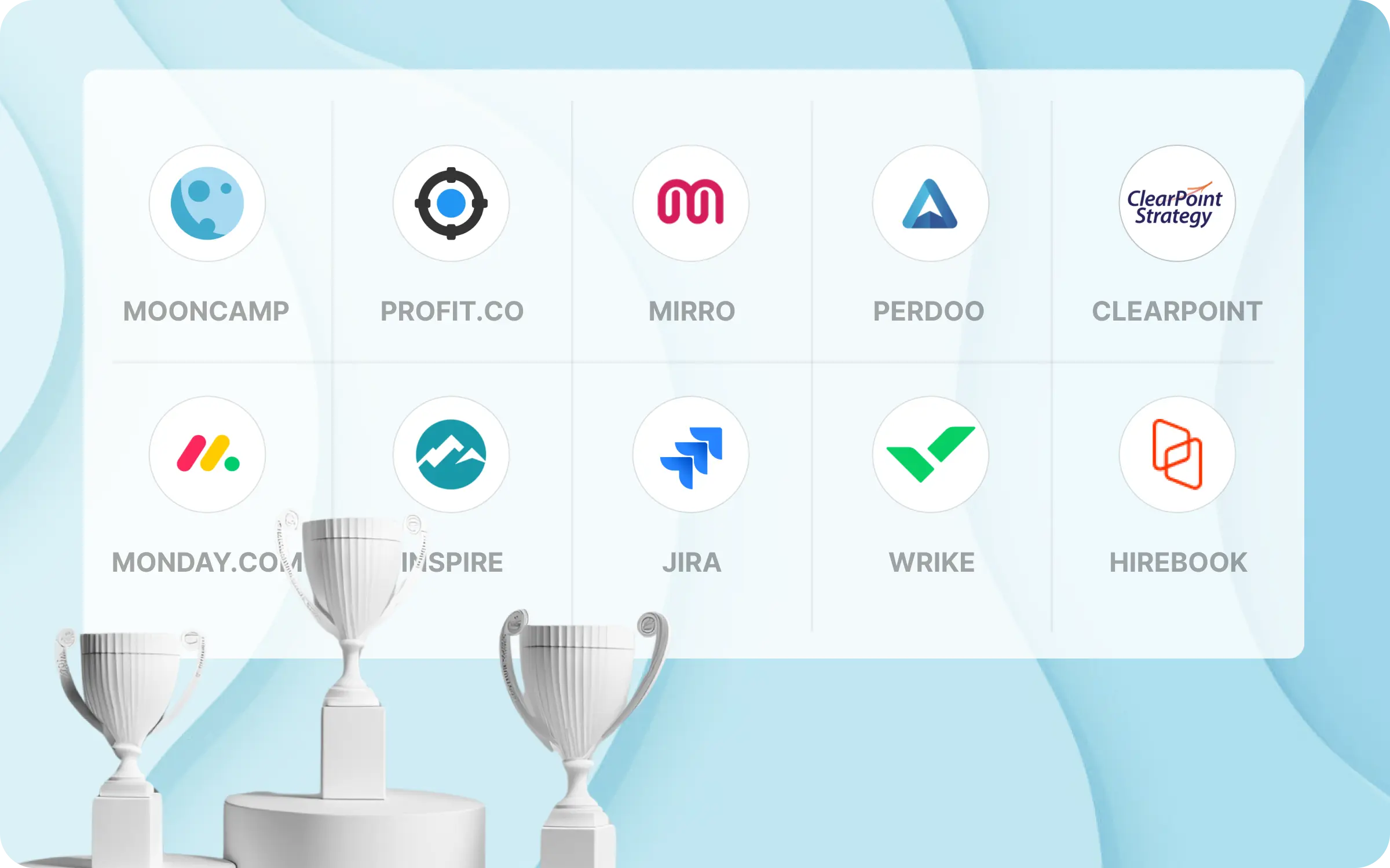 10 Best Strategic Planning Software in 2026