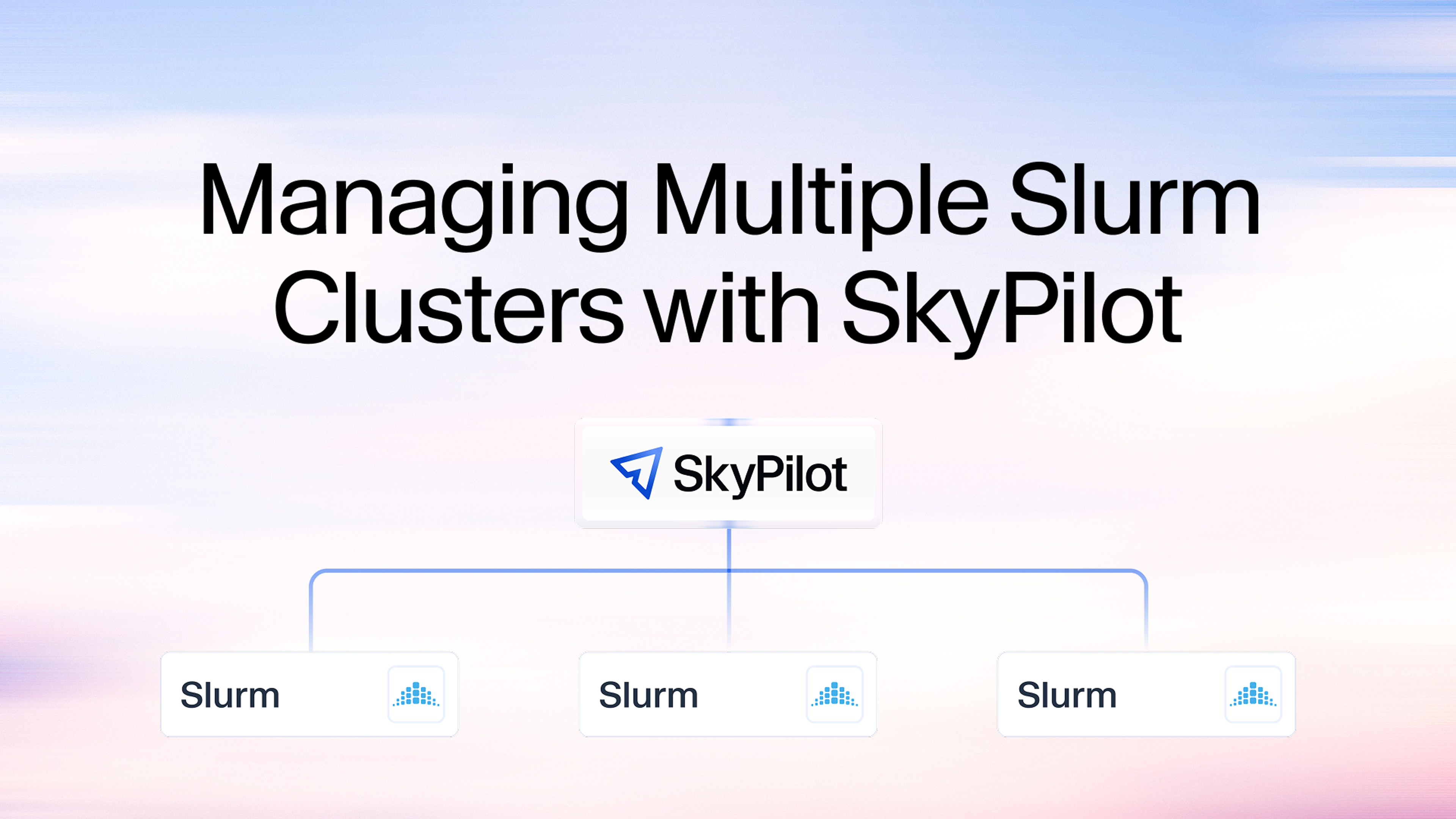 Managing Multiple Slurm Clusters