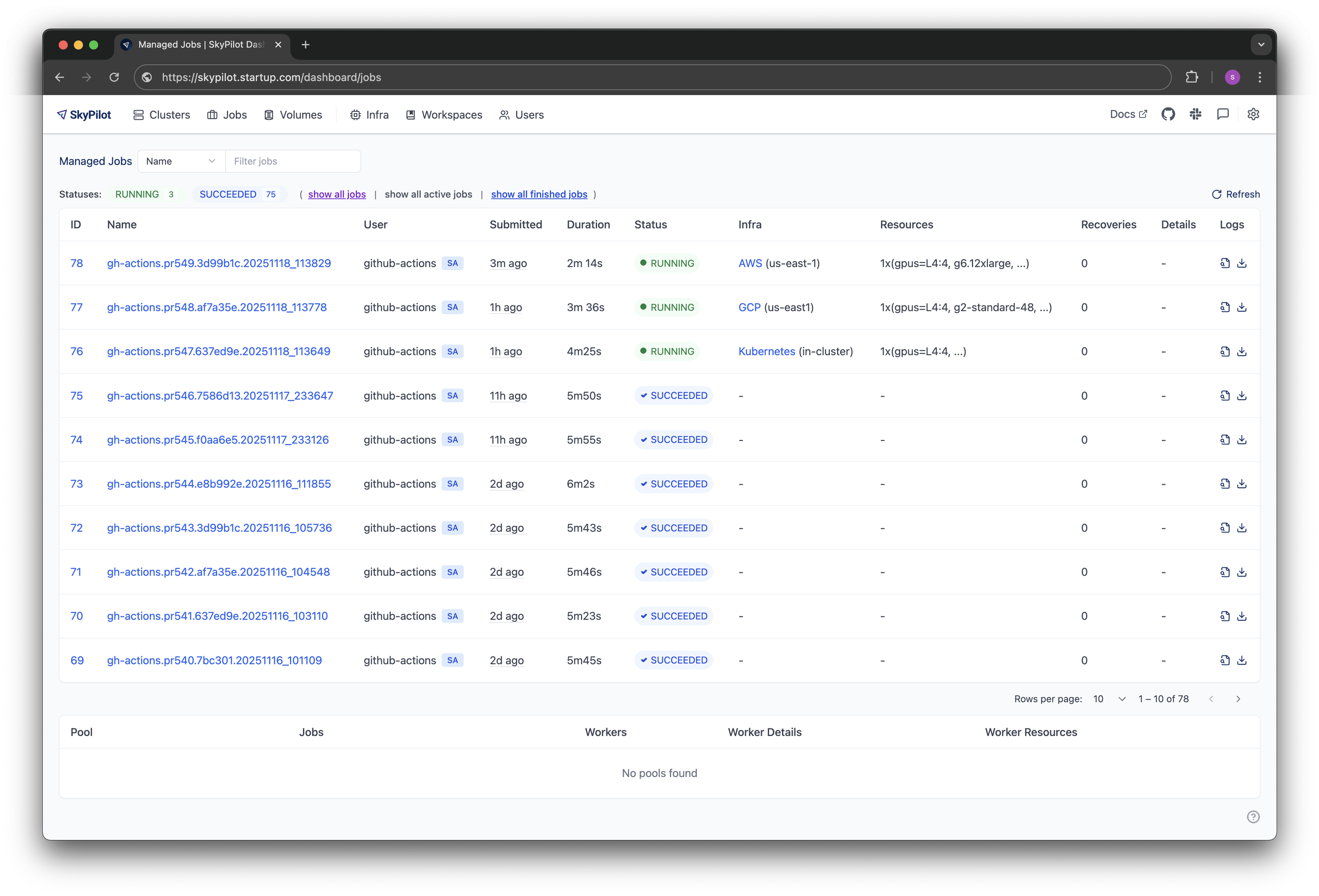 github actions
