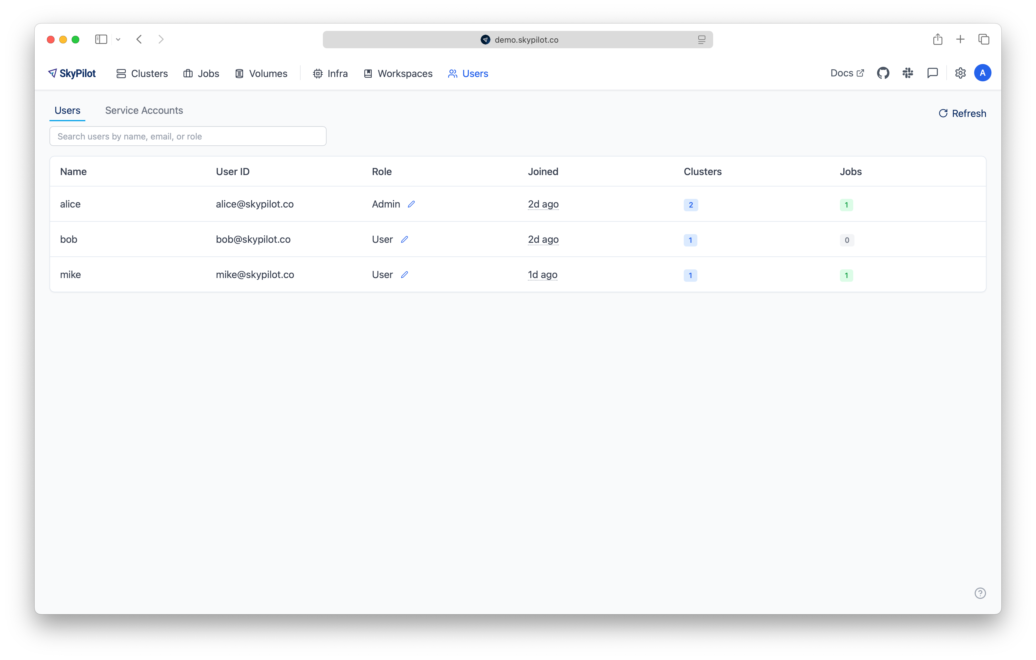 SkyPilot Dashboard - Users