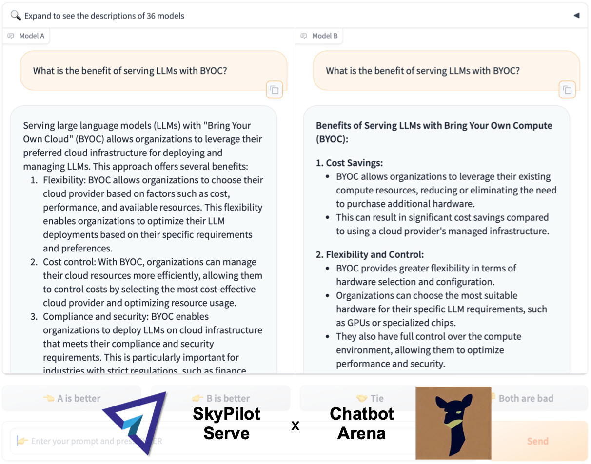 Chatbot Arena