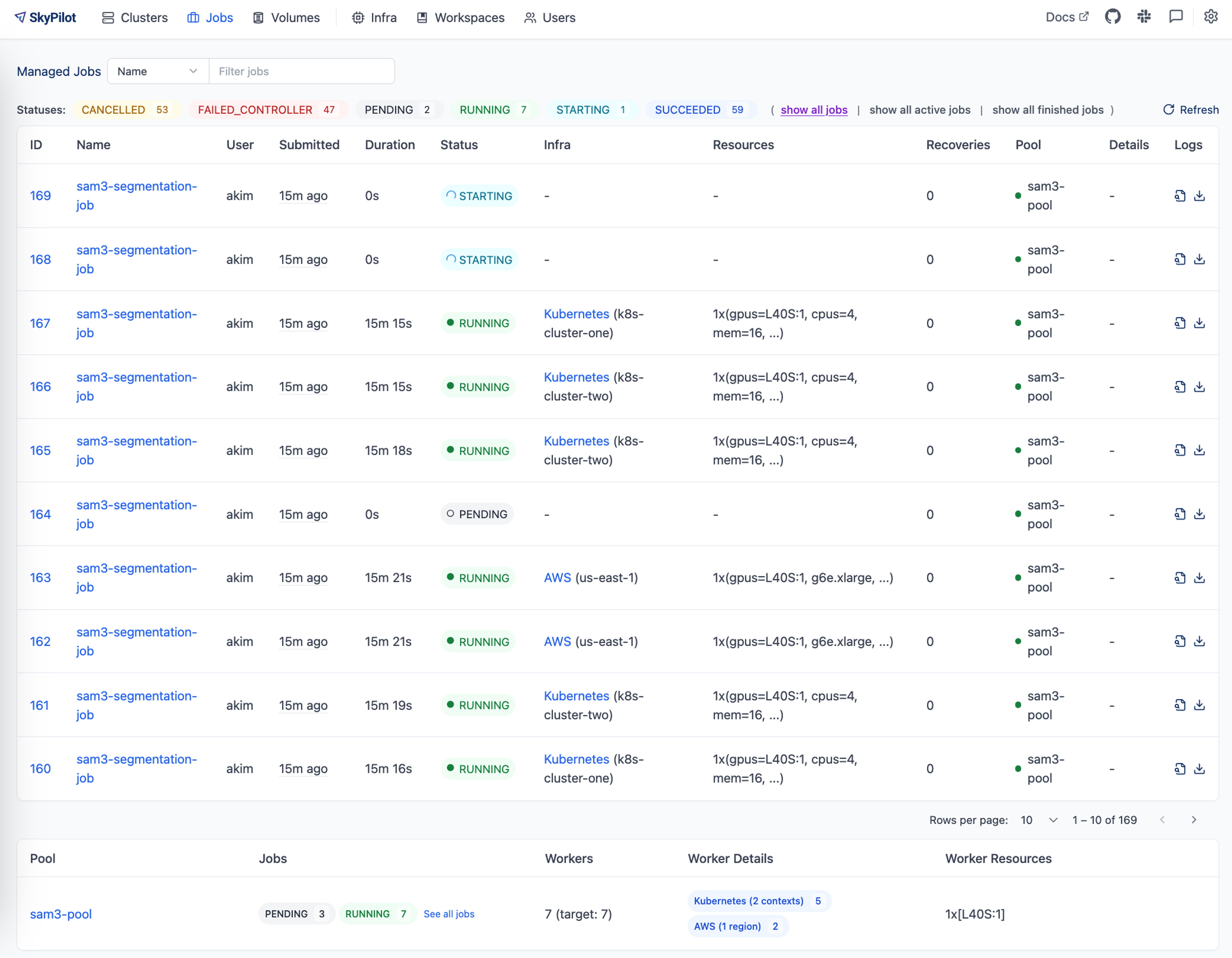 skypilot dashboard