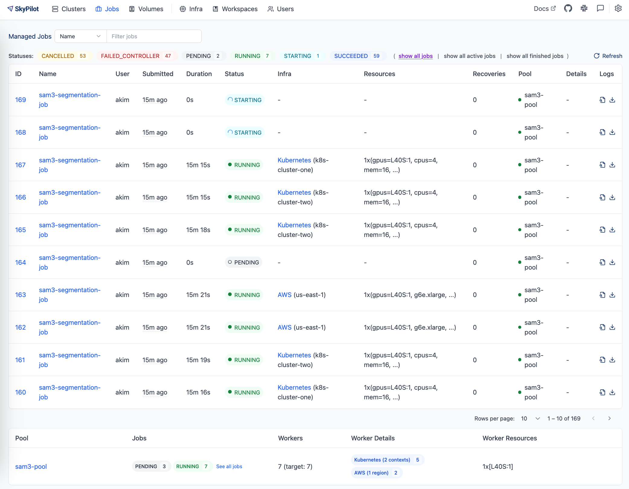 skypilot dashboard
