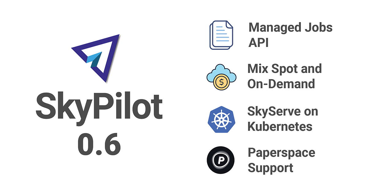 SkyPilot 0.6: Managed Jobs API, SkyServe on Kubernetes, Spot + On-demand mixing, Paperspace support