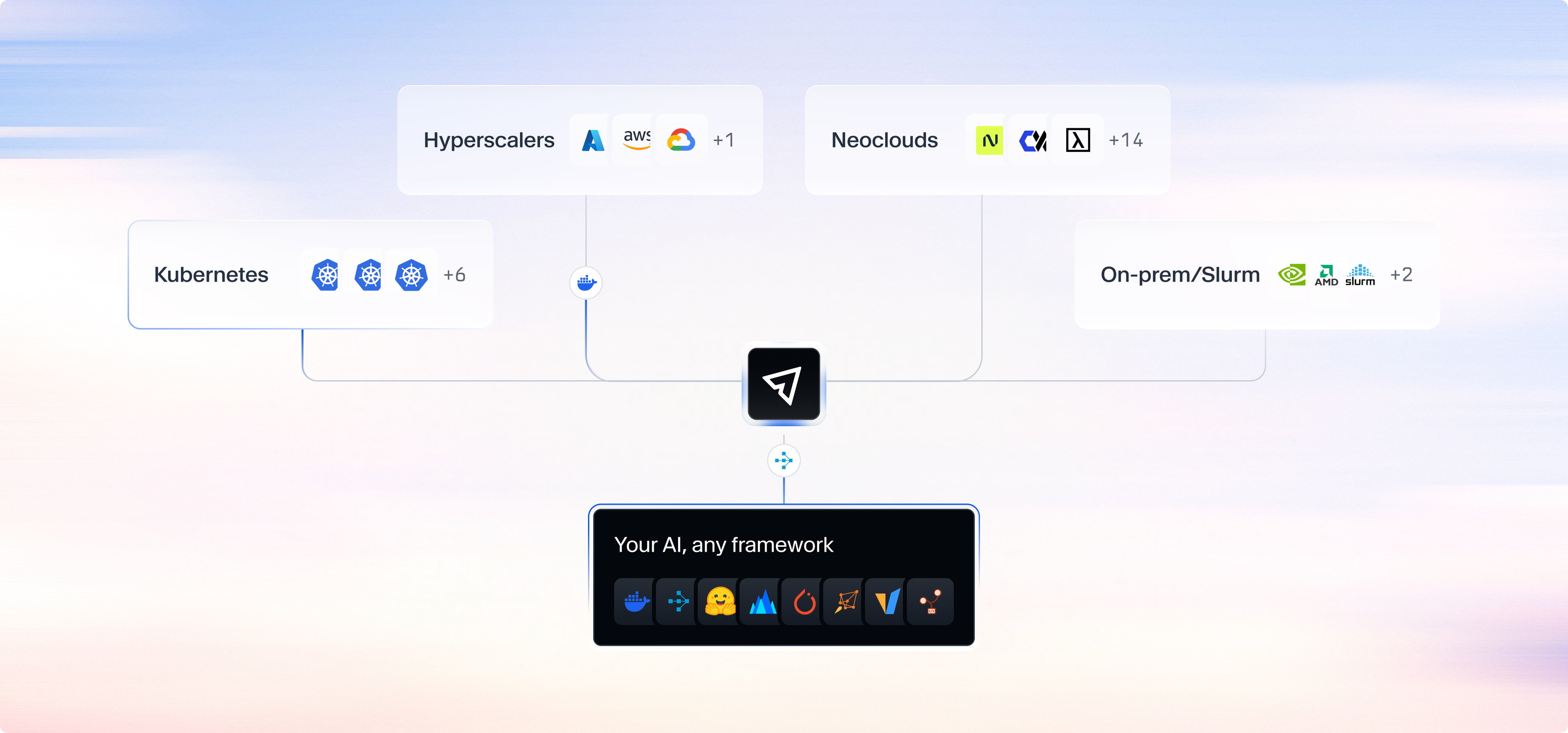 home masthead static
