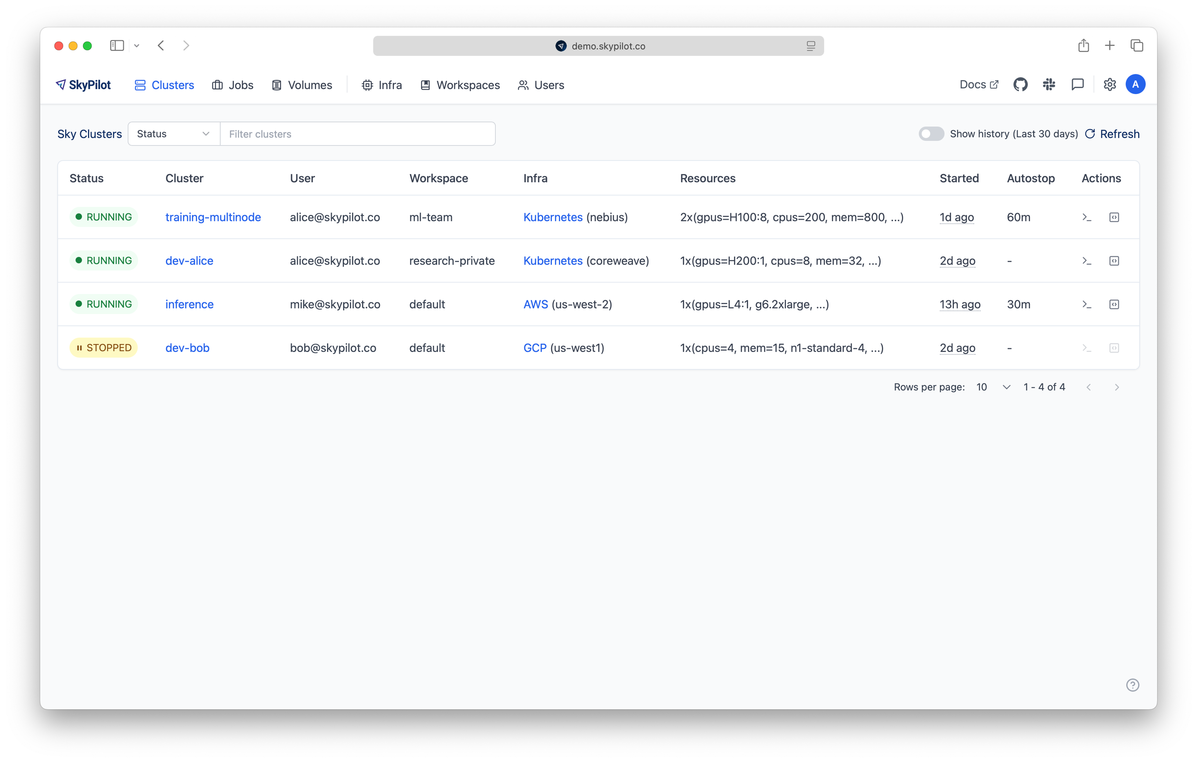 SkyPilot Dashboard - Clusters