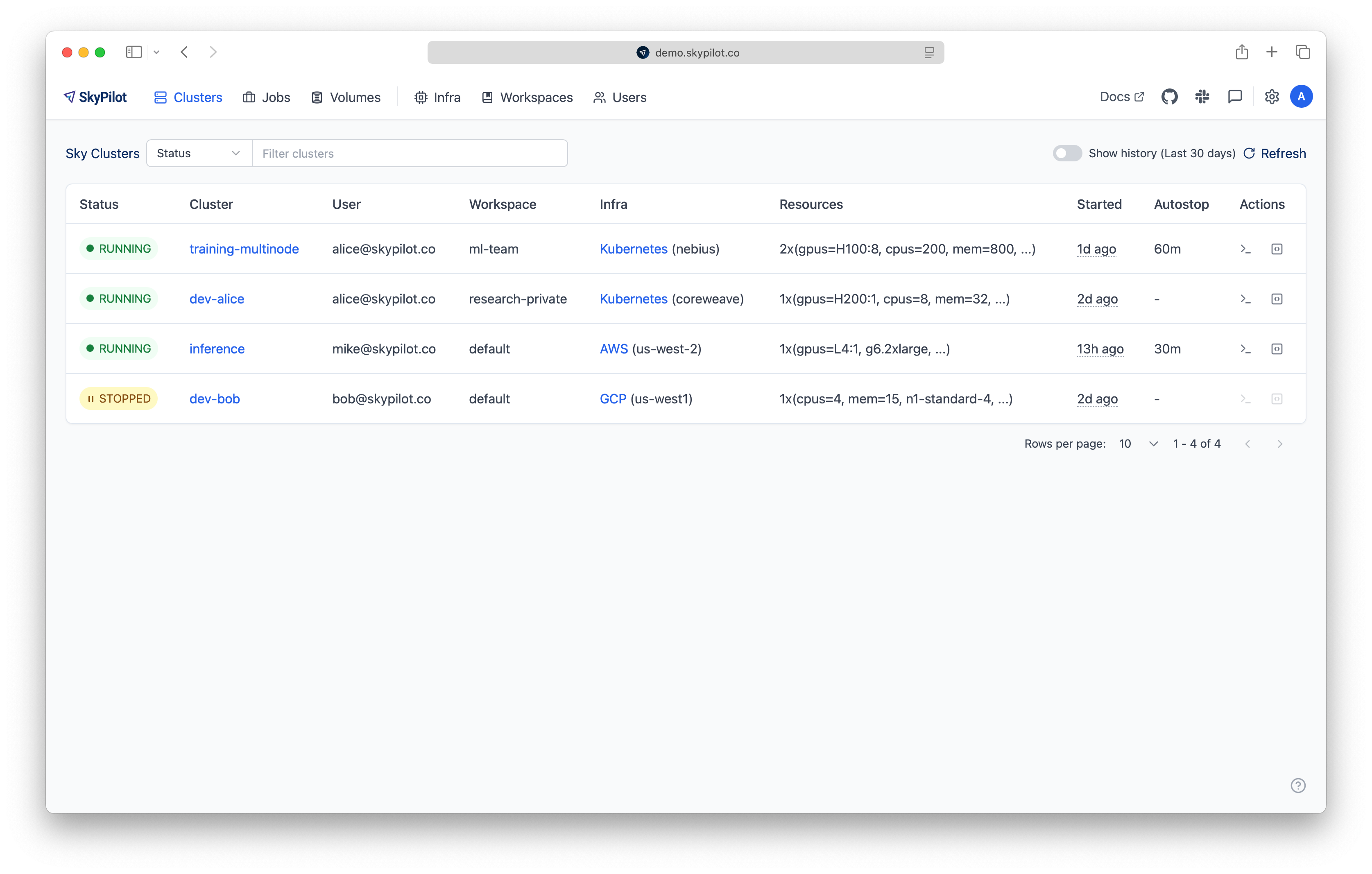 SkyPilot Dashboard - Clusters