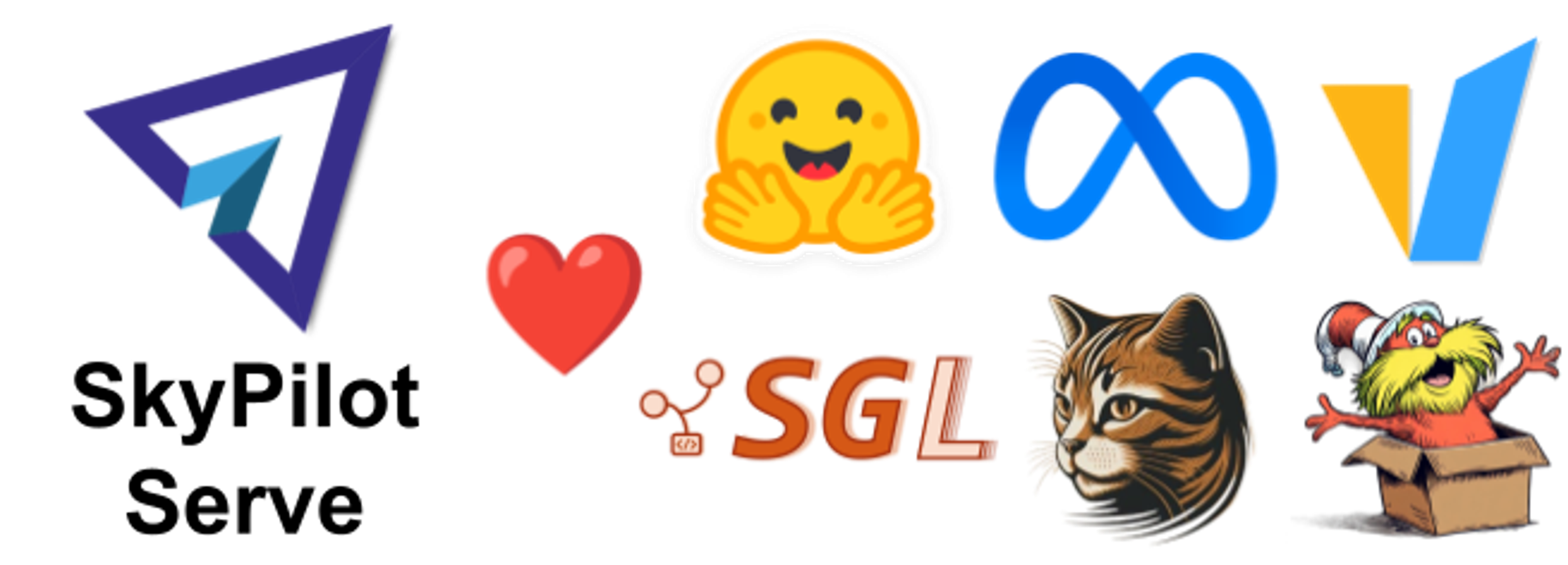 SkyServe Runnable Examples