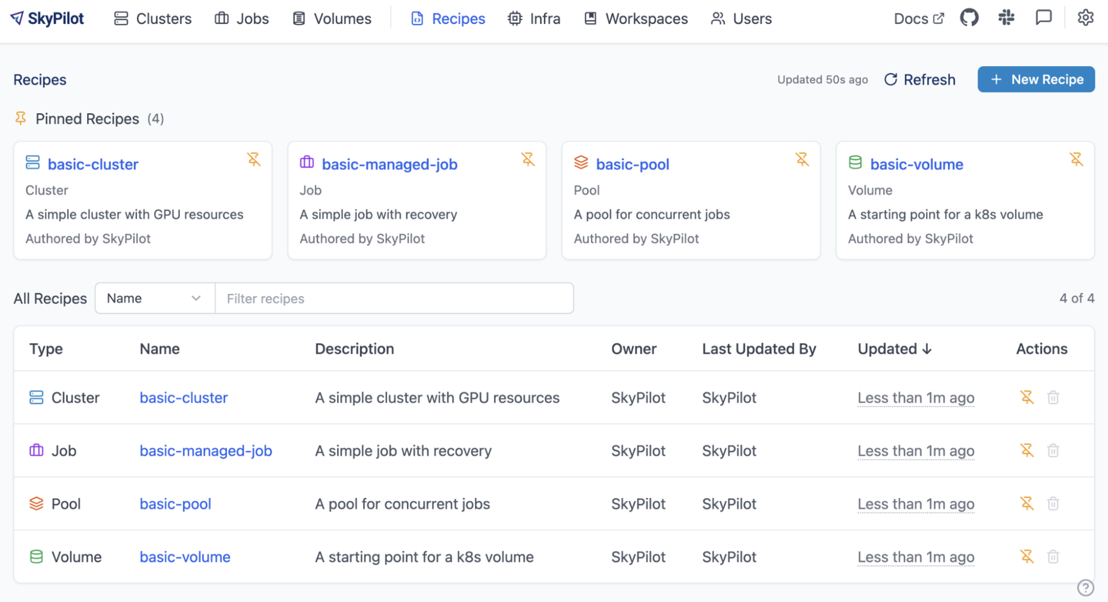 recipe dashboard