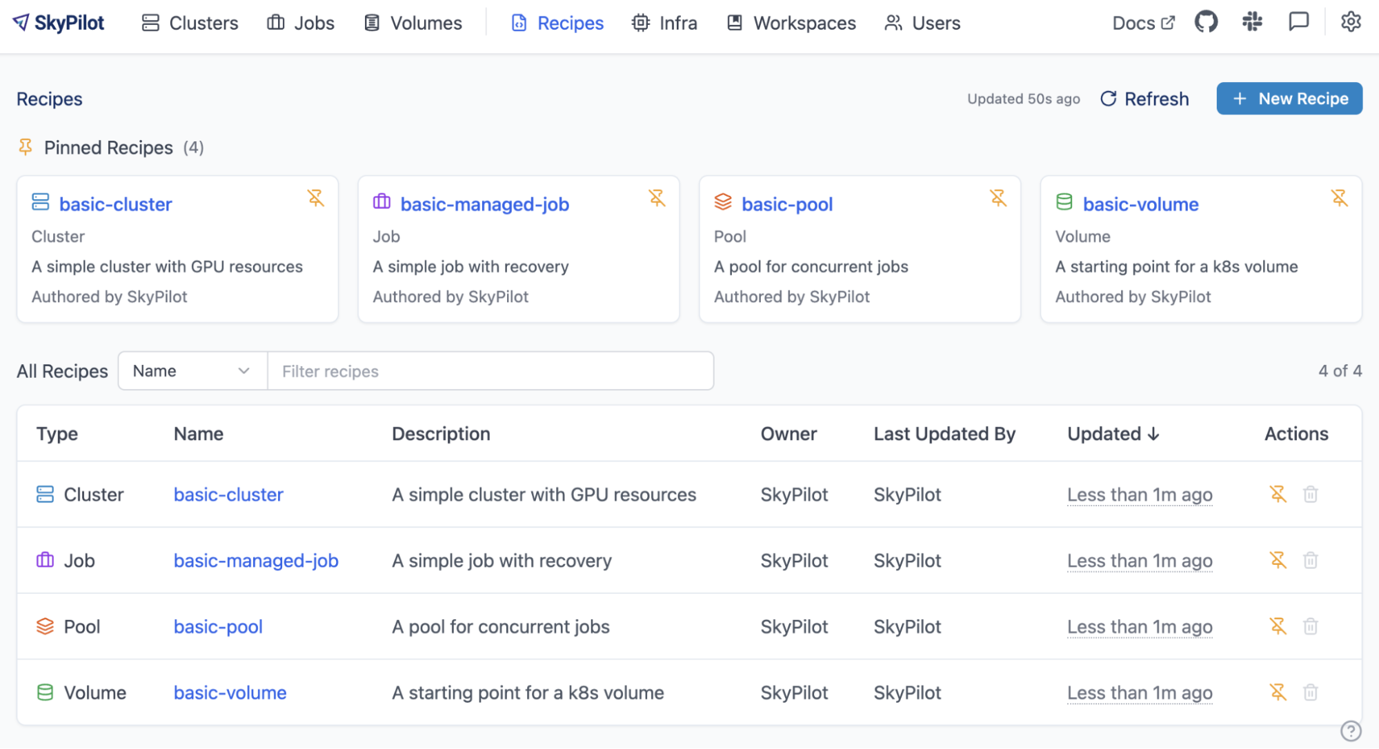 recipe dashboard