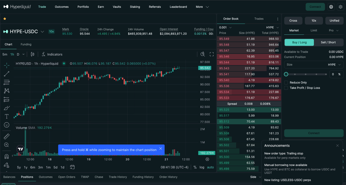 hyperliquid order book